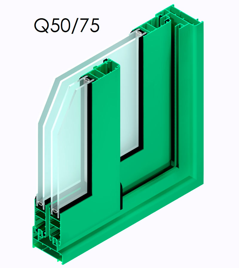 q50-75 q95